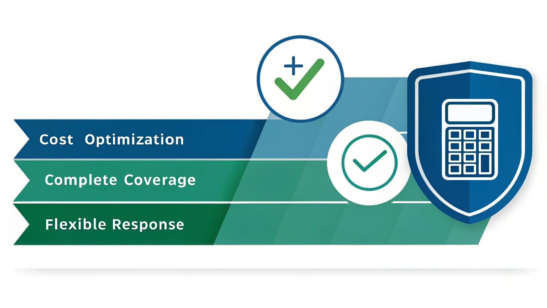 Hybrid Support Model Visualization