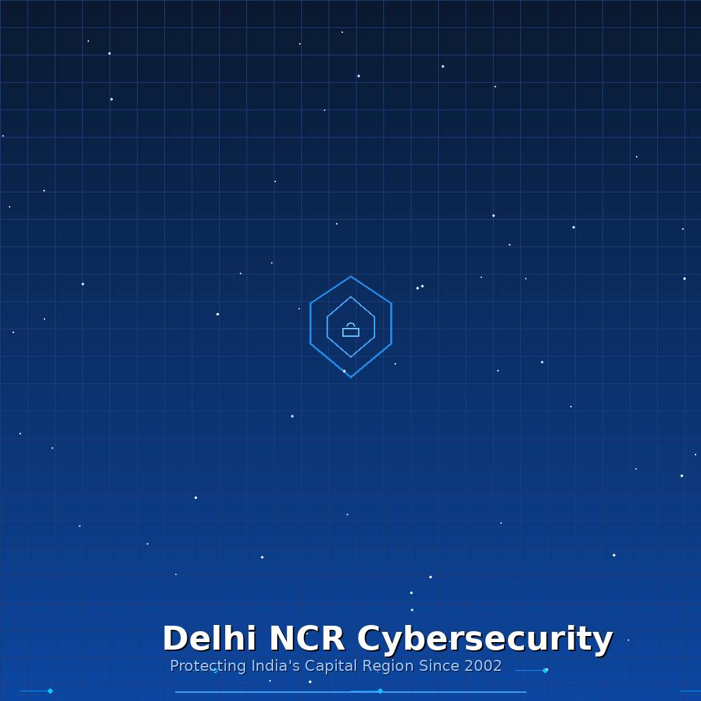 Fortinet FortiGate firewall deployment and management for enterprises across Delhi NCR