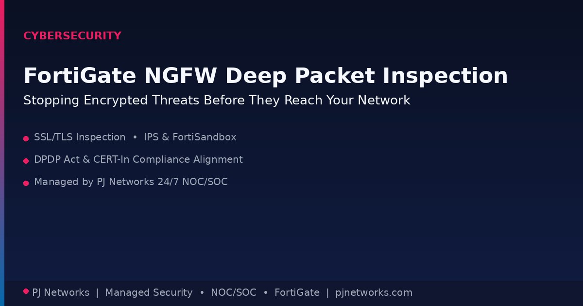 FortiGate NGFW Deep Packet Inspection: Stopping Encrypted Threats Before They Reach Your Network