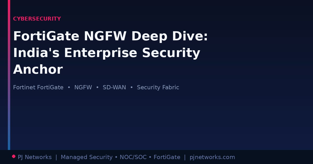 Fortinet FortiGate NGFW Deep Dive: Why Next-Generation Firewall Remains India’s Enterprise Security Anchor