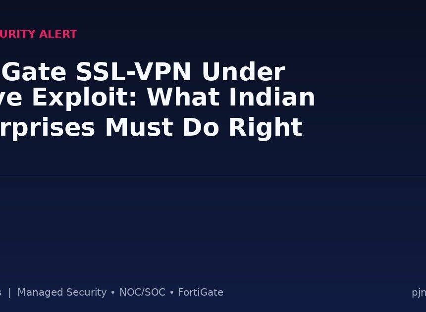 FortiGate SSL-VPN Under Active Exploit: What Indian Enterprises Must Do Right Now