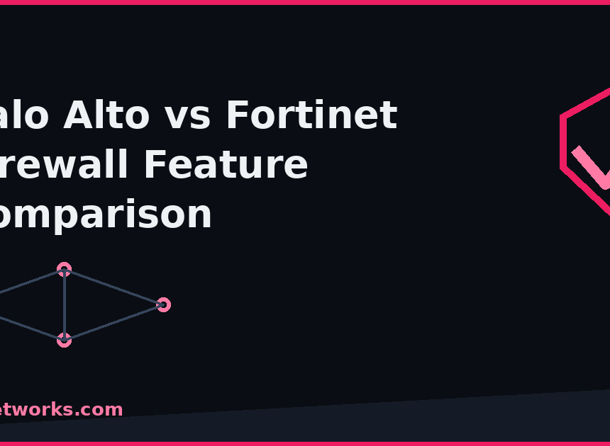 Palo Alto vs Fortinet: Complete Firewall Feature Comparison for Indian Enterprises (2026)