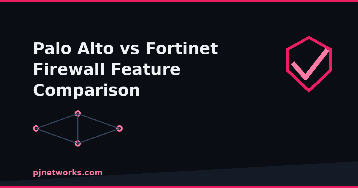 Palo Alto vs Fortinet firewall comparison — architecture, security features, SD-WAN, SASE and pricing in India